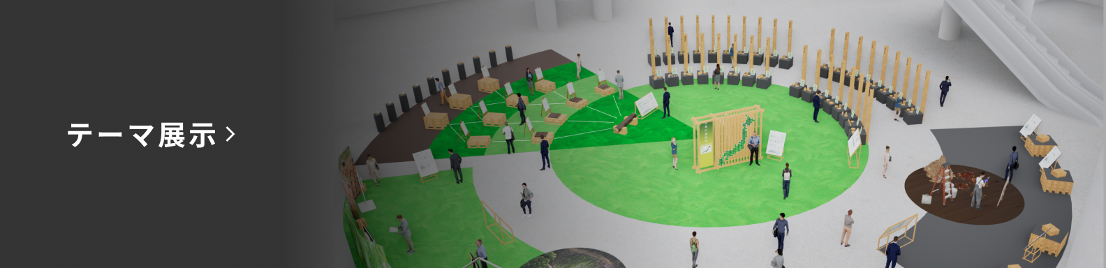 テーマ展示