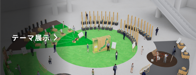 テーマ展示